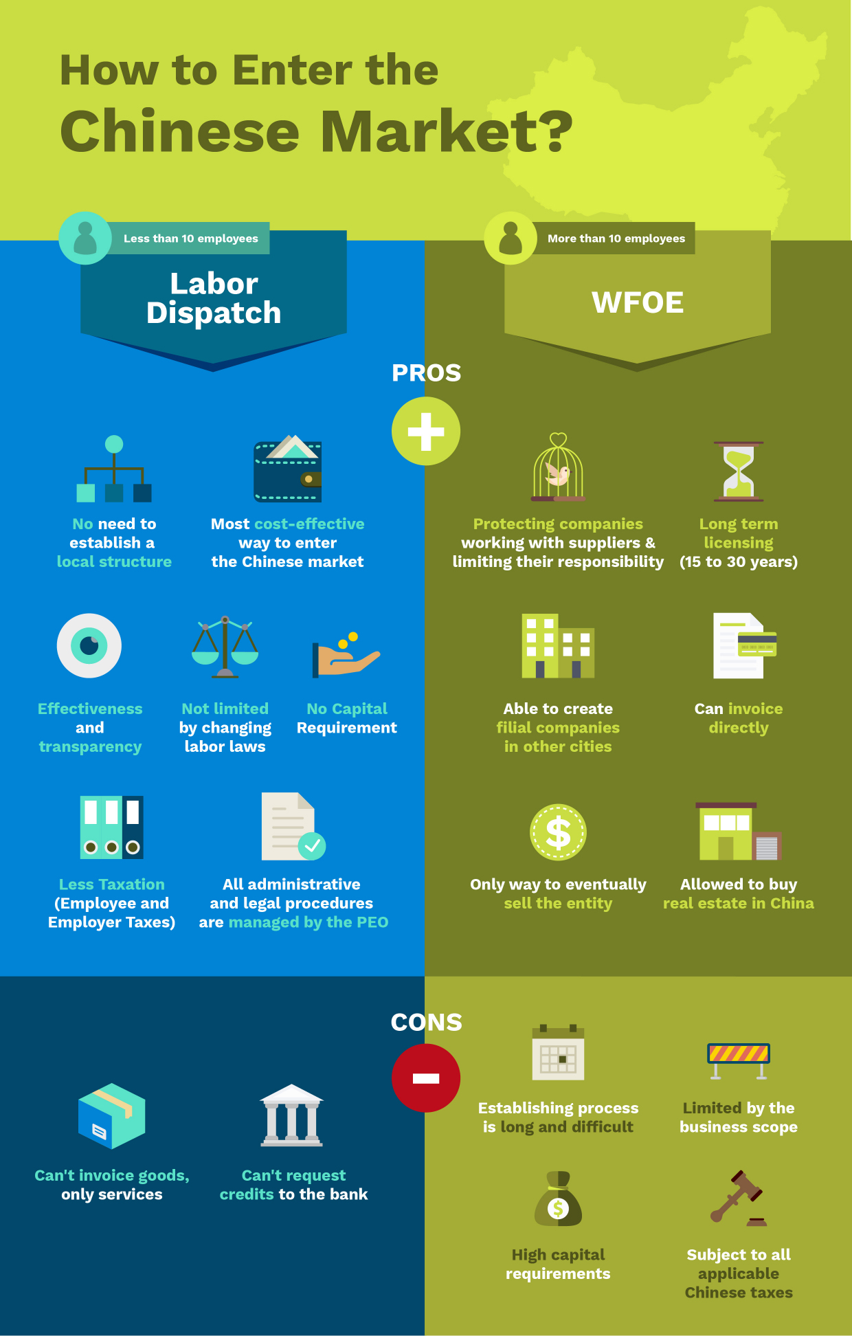 Kingston_China_Infographic-01